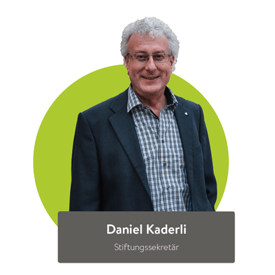 Daniel Kodri – Daniel Kodri – Daniel.